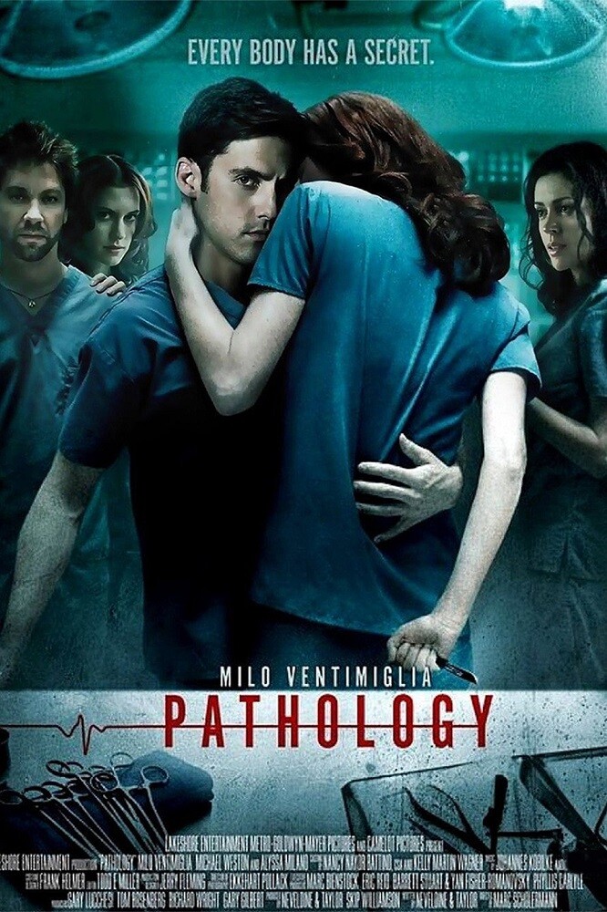 b3pm4 Pathology 2008 1080p BluRay x265-RARBG