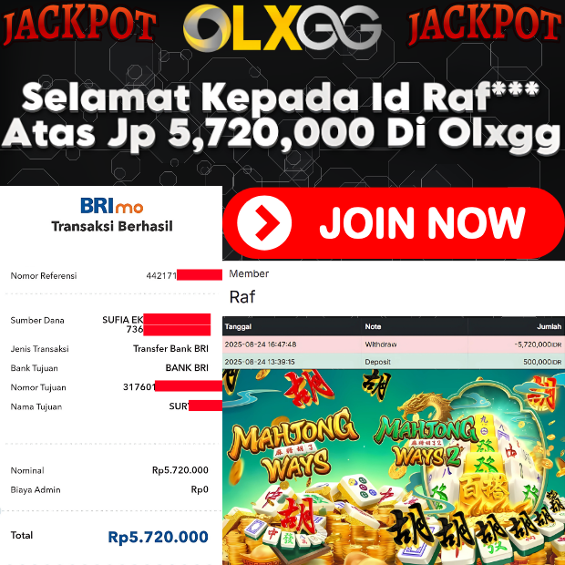 Bocoran Pgsoft Trik Menang Menang Yang Paling Ditunggu Tahun 2025