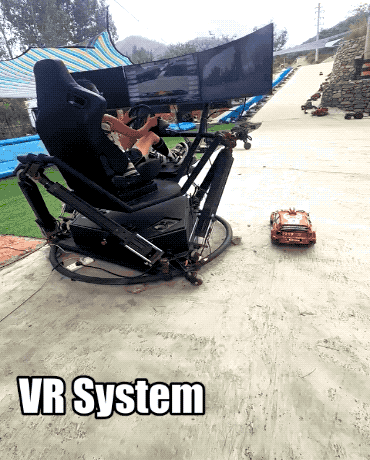 VR Video Game RC Toy Car Prt 1