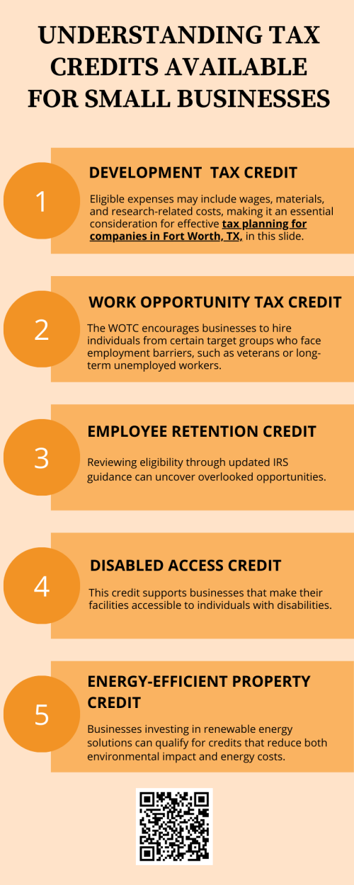 Understanding available tax credits helps small businesses lower expenses and reinvest savings into growth. Experts in tax planning for companies in Fort Worth, TX, assist in identifying and claiming eligible credits for research, energy efficiency, and employee benefits. These strategic insights ensure compliance while maximizing financial opportunities, supporting long-term stability and sustainable business development. To know more visit here https://www.alignedwealthadv.com/tax-planning-fort-worth-tx.