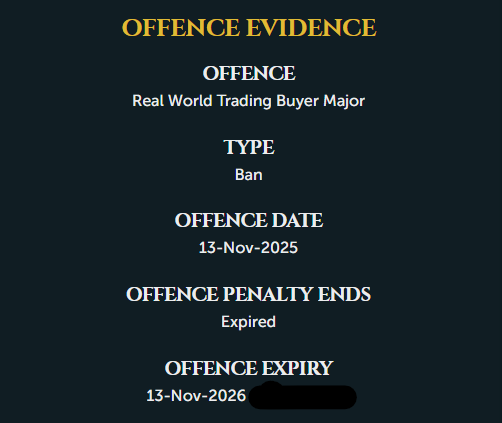 [SOLD!]163? Total, 318 QP, Jagex Account, Email Access Included, Major ...