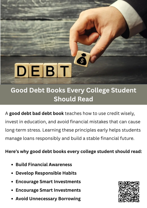 Reading the good debt bad debt book and other financial guides can help college students understand smart borrowing and responsible money habits. These books teach how to use debt for education or investments wisely while avoiding unnecessary expenses. By learning early, students can build a strong financial foundation and make informed decisions about managing debt. To know more visit here https://inflationeducation.net/product/good-debt-bad-debt-and-the-big-green-blob/