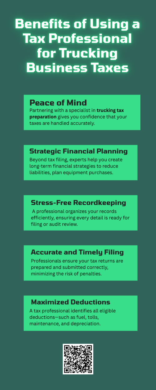 Hiring a tax professional for a trucking business ensures accurate filings, maximized deductions, and full compliance with industry-specific tax laws. Expert trucking tax preparation helps avoid costly errors, save time, and reduce stress during tax season. Professionals also provide strategic insights that improve cash flow and support long-term financial stability for trucking companies. To know more visit here https://www.truckersprocpa.ca/trucking-tax-planning-preparation-services.