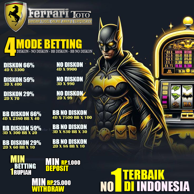 Ferraritoto >> Klaim Bonus 100 sekarang juga - WooCommerce eCommerce