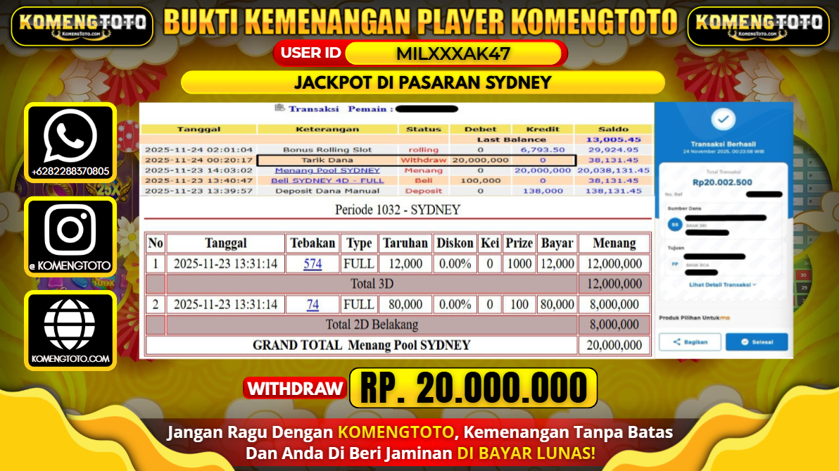 LAGI & LAGI!! KEMENANGAN BESAR DI PASARAN SYDNEY SEBESAR Rp.20.000.000 KOMENGTOTO BAYAR LUNAS SECEPAT KILAT !! KOMENGTOTO BAYAR SECEPAT KILAT !!