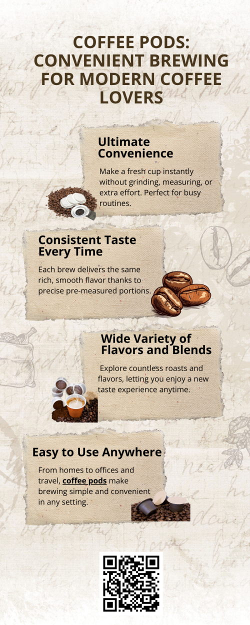 Coffee pods offer a fast, mess-free, and consistent brewing experience, making them ideal for busy coffee lovers. With a wide variety of flavors and strengths, they ensure every cup meets personal taste preferences. Easy to use at home, in offices, or while traveling, coffee pods provide convenience and quality, perfectly suited for modern lifestyles. To know more visit here- https://wideawakecoffee.com/coffee-pods/