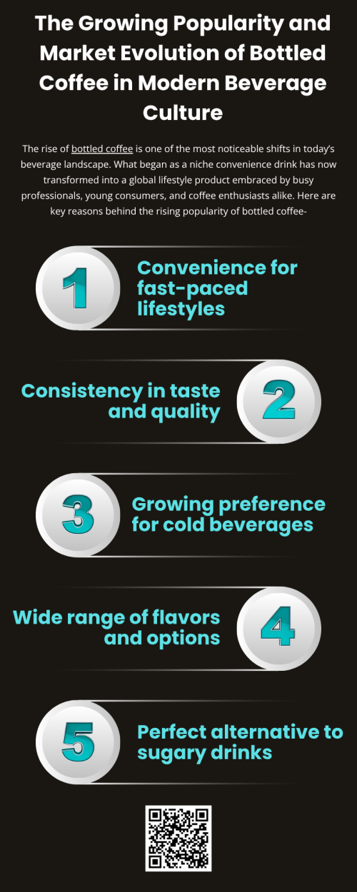 The growing demand for convenient, flavorful beverages has boosted the rise of bottled coffee in modern beverage culture. Consumers now prefer ready-to-drink options that fit busy lifestyles while offering cafe-quality taste. With new flavors, healthier formulations, and premium branding, bottled coffee continues to evolve, shaping today’s on-the-go coffee market and attracting a wide range of coffee lovers. To know more visit here- https://wideawakecoffee.com/cold-brew-coffee/