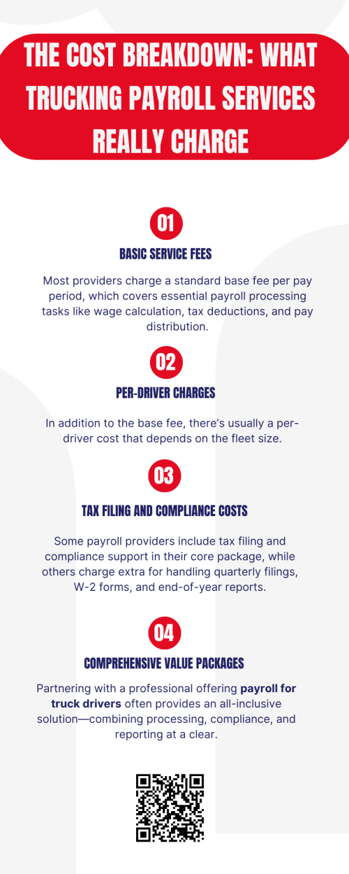 Understanding the cost of trucking payroll services helps businesses plan better and avoid hidden fees. Providers offering payroll for truck drivers typically charge based on employee count, pay frequency, and added features like tax filing or direct deposit. Investing in professional payroll management ensures accuracy, saves time, and enhances financial control for trucking companies. To know more visit here https://www.truckersprocpa.ca/trucking-payroll-services.