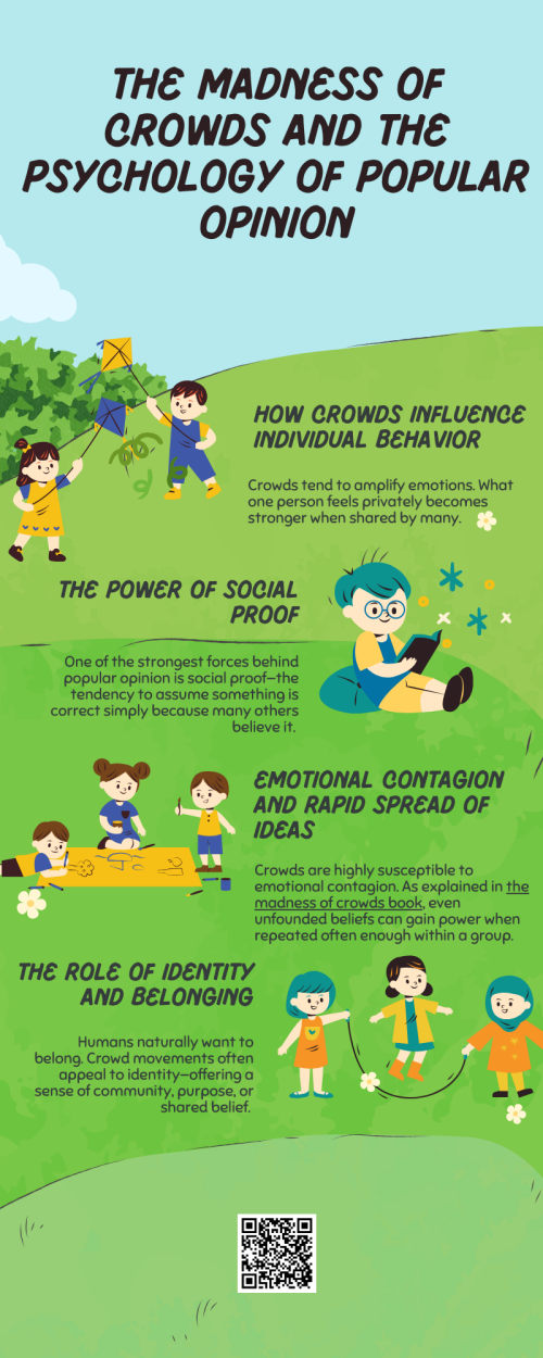 Popular opinion often forms through collective emotions rather than individual reasoning. The madness of crowds book highlights how people adopt shared beliefs quickly when influenced by group pressure, fear, or excitement. This psychology explains why opinions spread rapidly, strengthen social trends, and create unified yet sometimes irrational movements driven by the need for belonging and shared identity. To know more visit here https://inflationeducation.net/product/the-madness-of-crowds/