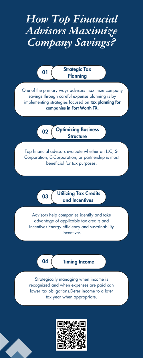 Top financial advisors maximize company savings by optimizing cash flow, reducing tax exposure, and improving operational efficiency. They analyze expenses, restructure entities, and align investments with long-term goals. Strategic tax planning for companies in Fort Worth, TX, helps businesses stay compliant, lower liabilities, and reinvest savings to drive consistent, sustainable growth. To know more visit here  https://www.alignedwealthadv.com/tax-planning-fort-worth-tx