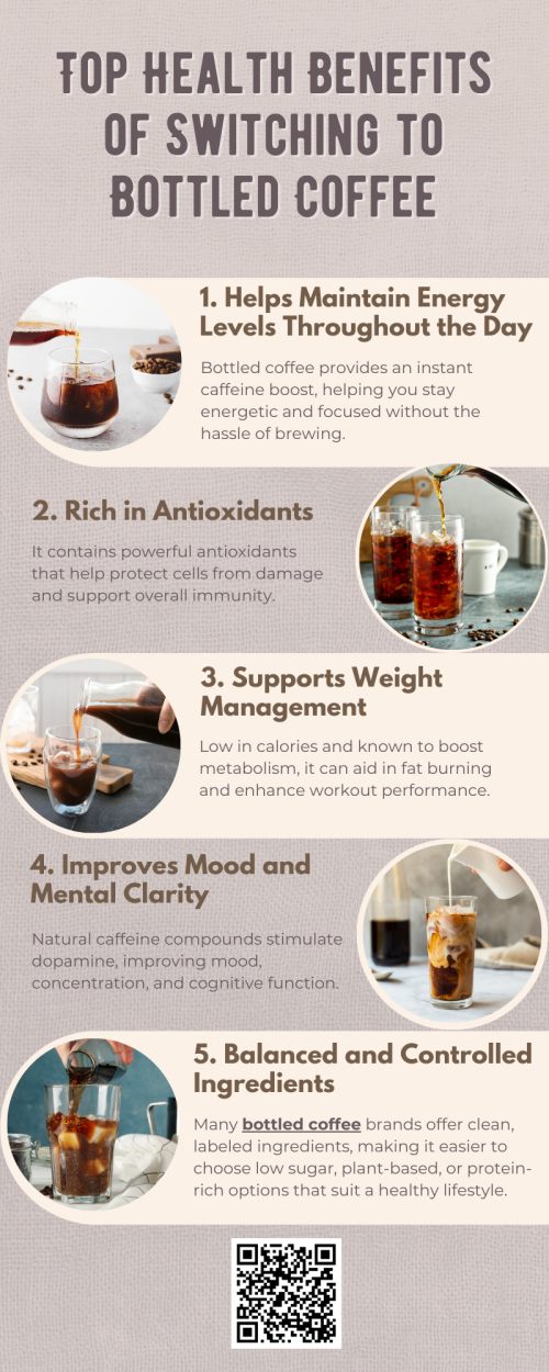 Switching to bottled coffee offers several health benefits, including improved energy levels, better antioxidant intake, and enhanced metabolism. It helps reduce sugary drink consumption by providing healthier, low-calorie options. Convenient and ready to drink, bottled coffee supports focus, boosts mood, and fits perfectly into busy routines, making it a smart choice for health-conscious individuals. To know more visit  here- https://wideawakecoffee.com/cold-brew-coffee/