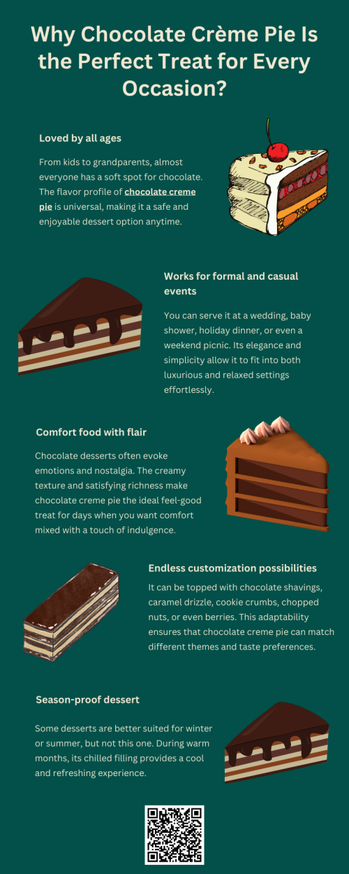 Chocolate creme pie is the perfect treat for every occasion because it brings together silky chocolate filling, buttery crust, and universal sweetness that everyone enjoys. Whether it’s a birthday, family gathering, holiday meal, or a casual weekend dessert, chocolate creme pie fits effortlessly. Its classic taste, versatility, and crowd-pleasing appeal make every celebration feel more special. To know more visit here- https://cravnflavor.com/product/cravn-flavor-chocolate-creme-pie-25-2-oz/