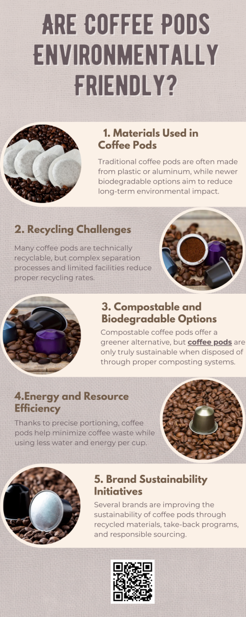 Coffee pods offer convenience, but their environmental friendliness is mixed. Traditional coffee pods made from plastic or aluminum contribute to landfill waste and recycling challenges. While compostable and recyclable options are improving sustainability, proper disposal is essential. Choosing eco-friendly coffee pods and responsible recycling practices can help reduce their overall environmental impact. To know more visit here https://wideawakecoffee.com/coffee-pods/