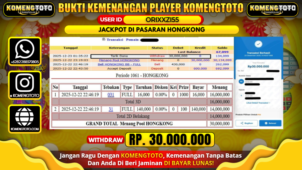 LAGI & LAGI!! KEMENANGAN BESAR DI PASARAN HONGKONG SEBESAR Rp.30.000.000 KOMENGTOTO BAYAR LUNAS SECEPAT KILAT !! KOMENGTOTO BAYAR SECEPAT KILAT !!