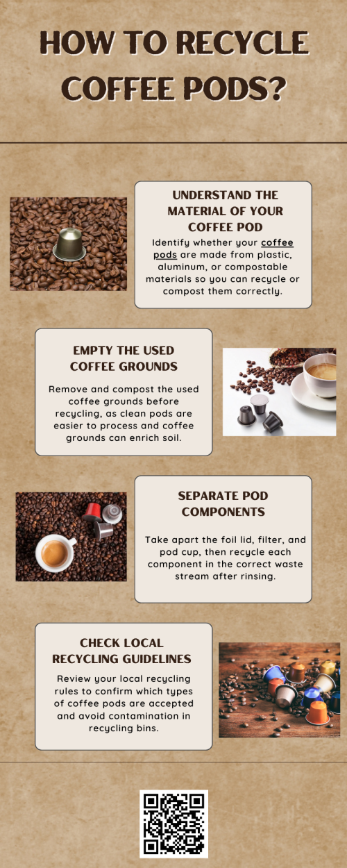 Recycling coffee pods starts with identifying their material—plastic, aluminum, or compostable. Empty used coffee grounds before disposal. Separate lids and filters if required, then rinse the pods. Plastic and aluminum coffee pods can be recycled through local programs, while compostable coffee pods should be placed in approved composting systems. To know more visit here https://wideawakecoffee.com/coffee-pods/
