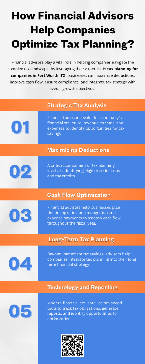 Financial advisors help companies optimize tax planning by aligning tax strategies with overall financial goals, cash flow needs, and growth plans. They analyze income, expenses, and timing decisions to reduce liabilities legally. Professional guidance in tax planning for companies in Fort Worth, TX supports compliance, improves forecasting accuracy, and strengthens long-term financial performance.  To know more visit here  https://www.alignedwealthadv.com/tax-planning-fort-worth-tx