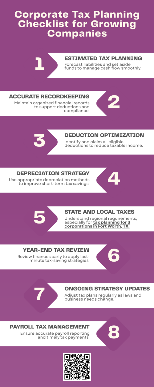 A corporate tax planning checklist helps growing companies stay organized and proactive as financial complexity increases. It includes reviewing entity structure, monitoring cash flow, tracking deductions, planning payroll taxes, and preparing for future expansion. Effective tax planning for S corporations in Fort Worth TX supports compliance, reduces surprises, and strengthens long-term financial stability.  To know more visit here  https://www.alignedwealthadv.com/tax-planning-fort-worth-tx
