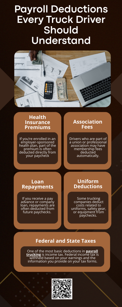 Understanding payroll trucking deductions is essential for truck drivers to manage their earnings effectively. Key deductions include federal and state taxes, Social Security, Medicare, retirement contributions, and benefits. Awareness of these deductions ensures accurate paychecks, proper tax reporting, and financial planning. Proper management of payroll trucking deductions helps drivers avoid surprises and maximize their take-home pay efficiently. To know more visit here  https://www.truckersprocpa.ca/trucking-payroll-services