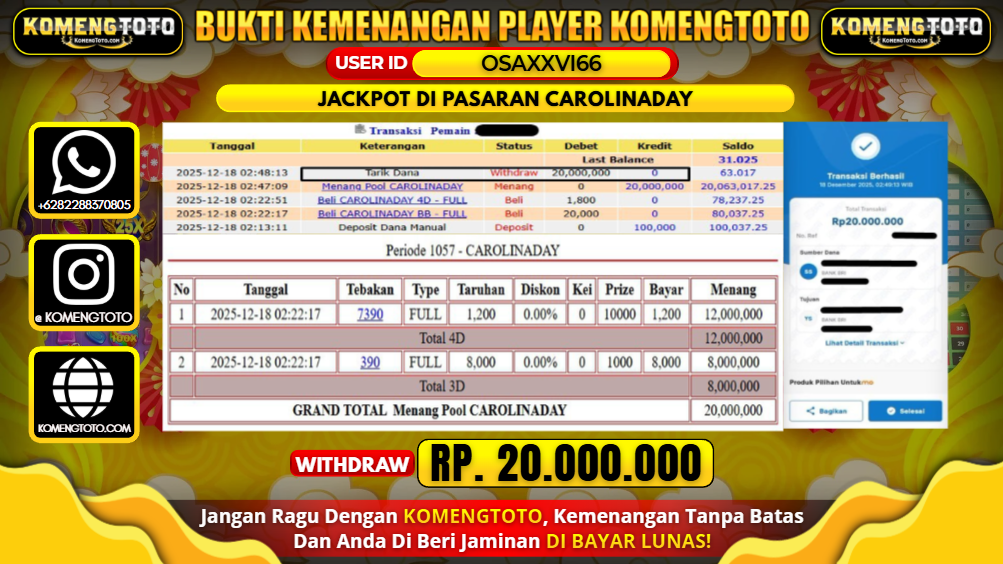 LAGI & LAGI!! KEMENANGAN BESAR DI PASARAN CAROLINADAY SEBESAR Rp.20.000.000 KOMENGTOTO BAYAR LUNAS SECEPAT KILAT !! KOMENGTOTO BAYAR SECEPAT KILAT !!