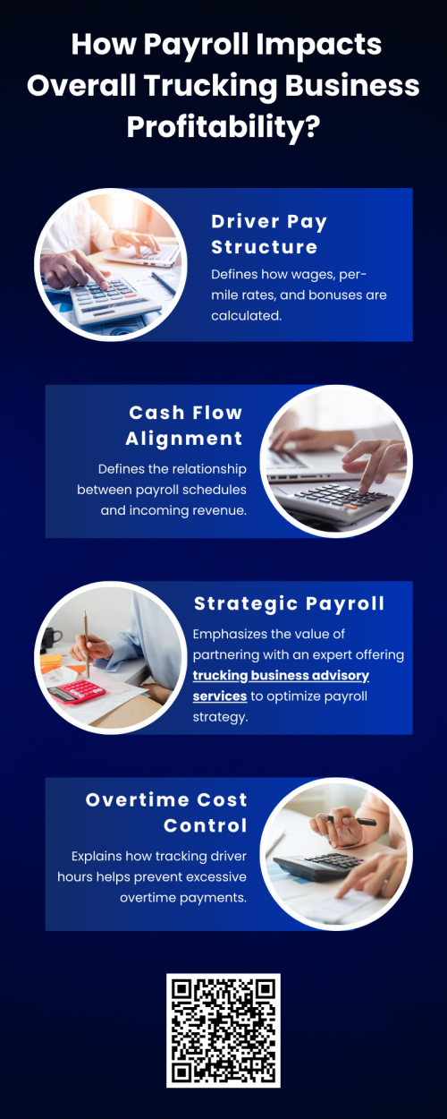 Payroll directly affects trucking business profitability by influencing labor costs, driver retention, and compliance expenses. Efficient payroll systems reduce errors, penalties, and overtime costs while improving employee satisfaction. By partnering with an expert offering trucking business advisory services, trucking companies gain better payroll planning, cost control, and financial insight, helping protect margins and support long-term business growth.  To know more visit here  https://www.truckersprocpa.ca/trucking-business-advisory-services