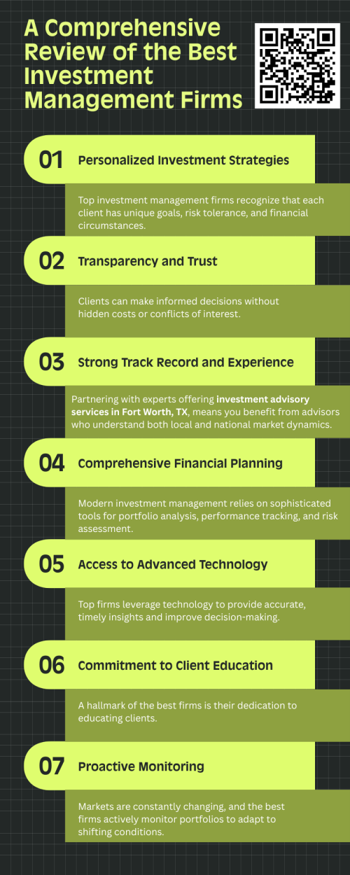 Choosing the right investment management firm is key to long-term financial success. A thorough evaluation focuses on personalized strategies, transparency, risk management, and performance tracking. By partnering with experts offering investment advisory services in Fort Worth TX, clients gain professional guidance, tailored investment solutions, and ongoing support to build and preserve wealth effectively over time. To know more visit here https://www.alignedwealthadv.com/