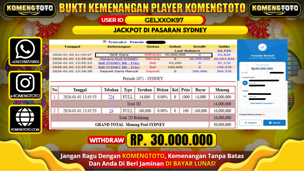 LAGI & LAGI!! KEMENANGAN BESAR DI PASARAN SYDNEY SEBESAR Rp.30.000.000 KOMENGTOTO BAYAR LUNAS SECEPAT KILAT !! KOMENGTOTO BAYAR SECEPAT KILAT !!