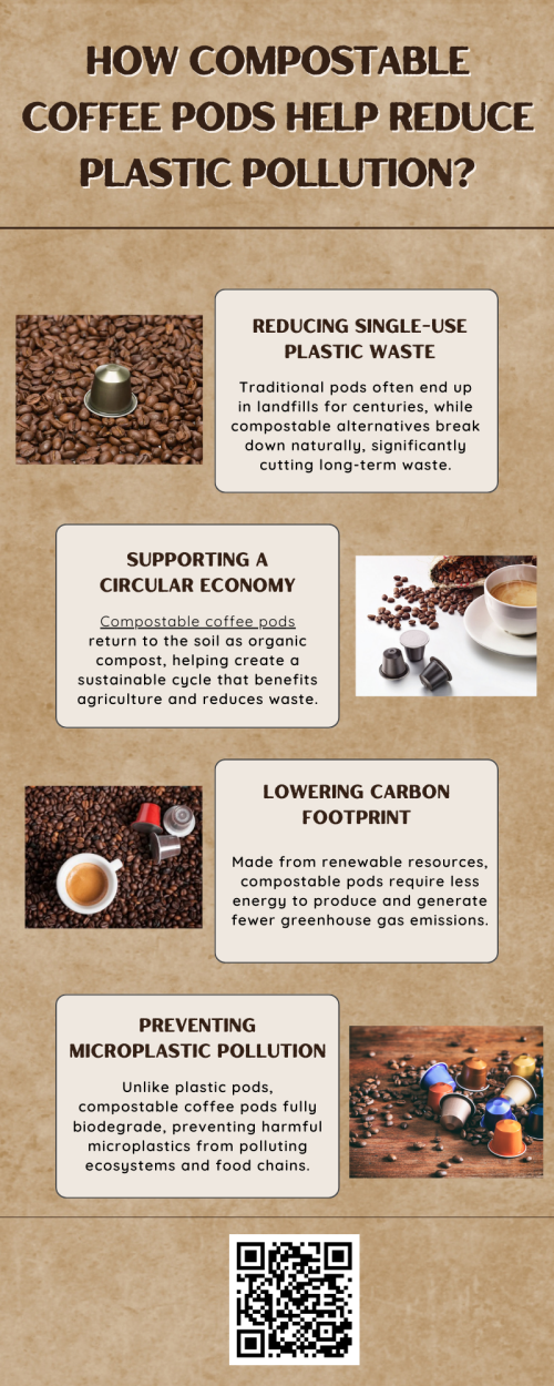 Compostable coffee pods help reduce plastic pollution by replacing traditional plastic pods with plant-based, biodegradable materials. These pods break down naturally in composting conditions, preventing long-term waste in landfills and oceans. By choosing compostable coffee pods, consumers support eco-friendly practices, minimize their environmental footprint, and enjoy convenient coffee without contributing to plastic pollution. To know more visit here - https://wideawakecoffee.com/coffee-pods/