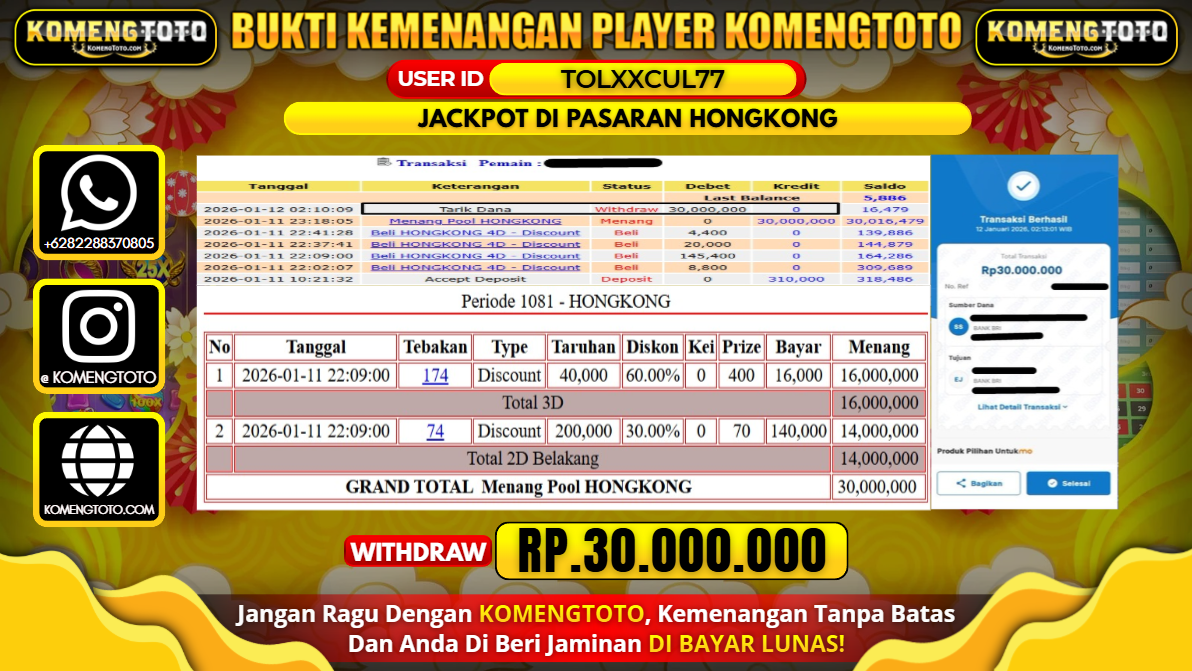 LAGI & LAGI!! KEMENANGAN BESAR DI PASARAN HONGKONG SEBESAR Rp.30.000.000 KOMENGTOTO BAYAR LUNAS SECEPAT KILAT !! KOMENGTOTO BAYAR SECEPAT KILAT !!