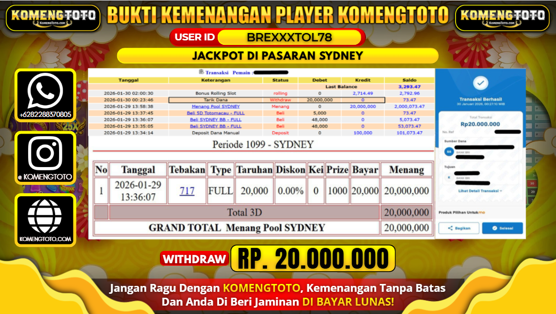 LAGI & LAGI!! KEMENANGAN BESAR DI PASARAN SYDNEY SEBESAR Rp.20.000.000 KOMENGTOTO BAYAR LUNAS SECEPAT KILAT !! KOMENGTOTO BAYAR SECEPAT KILAT !!