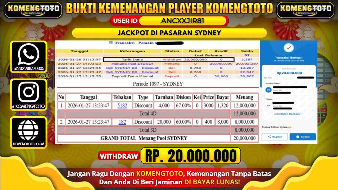 LAGI & LAGI!! KEMENANGAN BESAR DI PASARAN SYDNEY  SEBESAR Rp.20.000.000 KOMENGTOTO BAYAR LUNAS SECEPAT KILAT !! KOMENGTOTO BAYAR SECEPAT KILAT !!