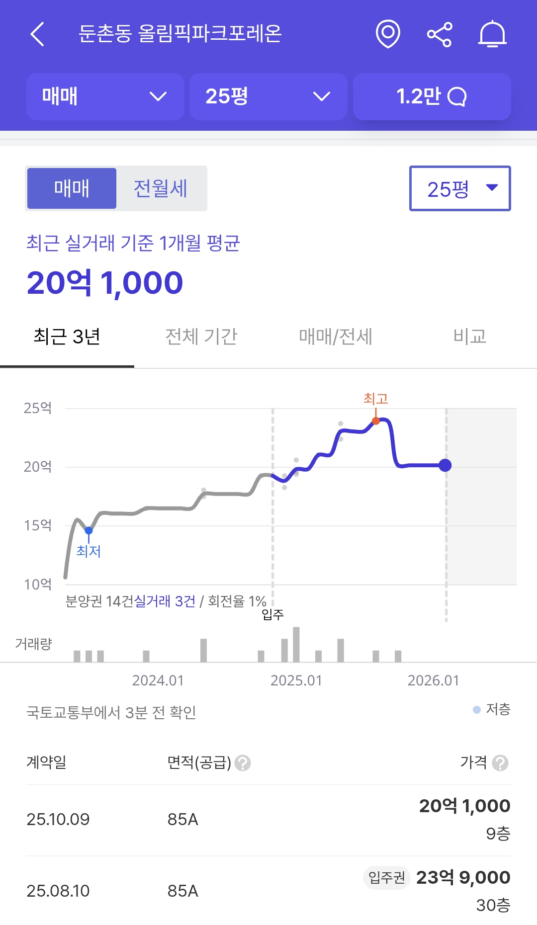 Screenshot 20260204 085819 Samsung Internet