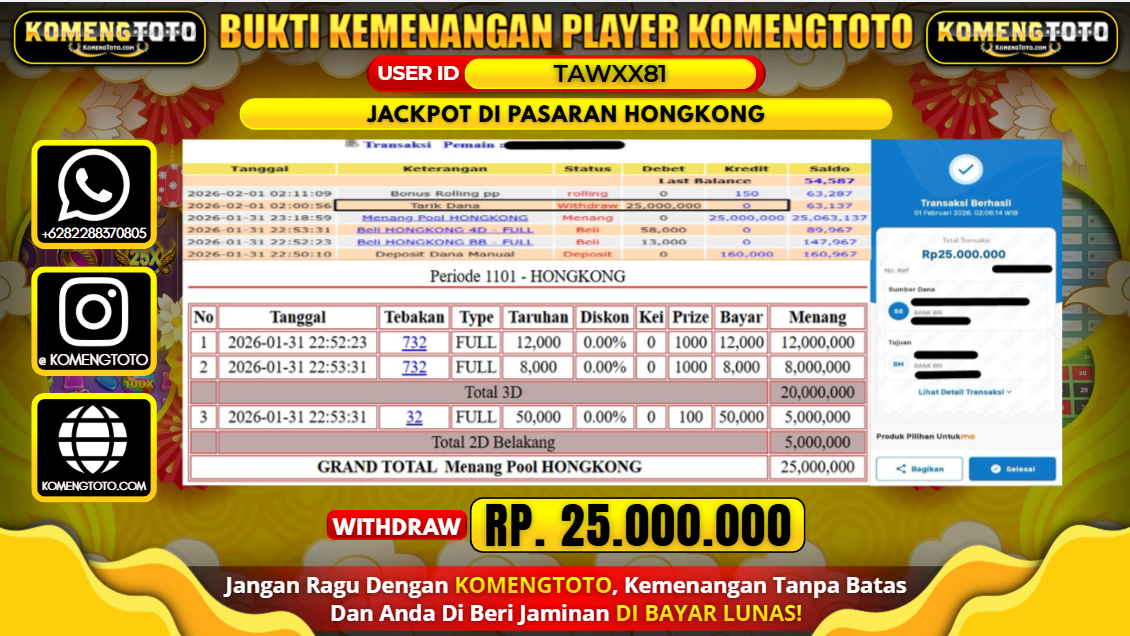 LAGI & LAGI!! KEMENANGAN BESAR DI PASARAN HONGKONG  SEBESAR Rp.25.000.000 KOMENGTOTO BAYAR LUNAS SECEPAT KILAT !! KOMENGTOTO BAYAR SECEPAT KILAT !!