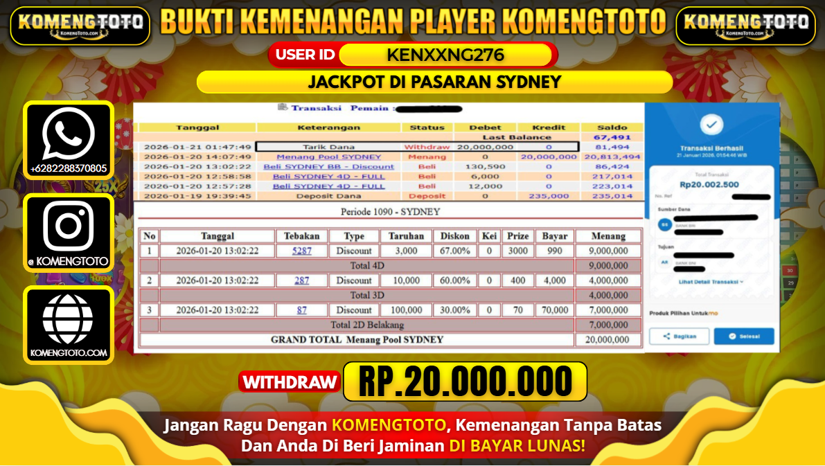 LAGI & LAGI!! KEMENANGAN BESAR DI PASARAN SYDNEY  SEBESAR Rp.20.000.000 KOMENGTOTO BAYAR LUNAS SECEPAT KILAT !! KOMENGTOTO BAYAR SECEPAT KILAT !!